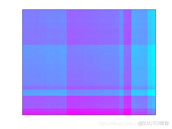 matlab画热力网格图_热力图_17
